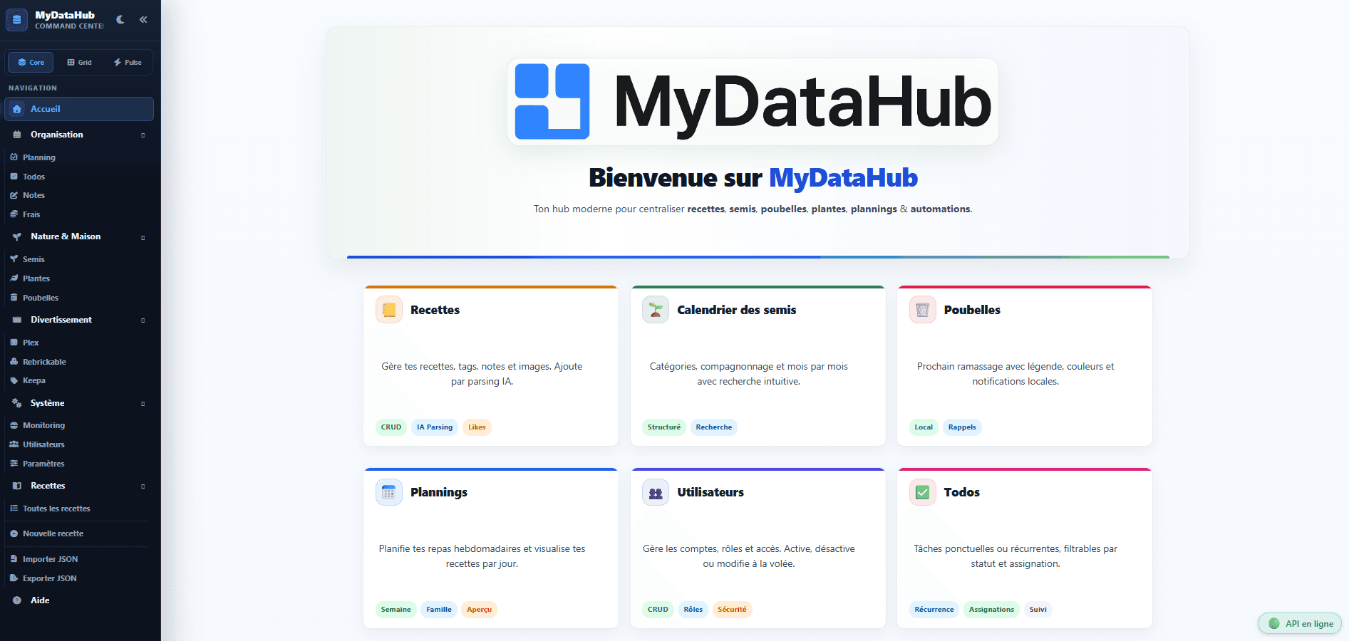 MyDataHub